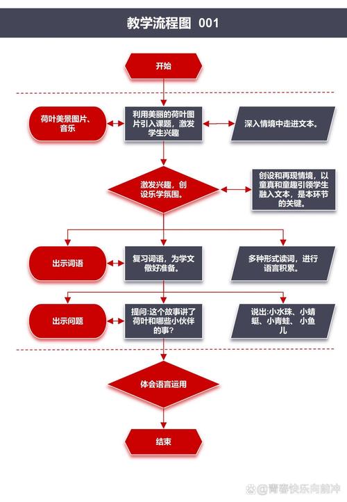 鞍山企业流水办理避坑指南：从踩雷到合规的实战策略