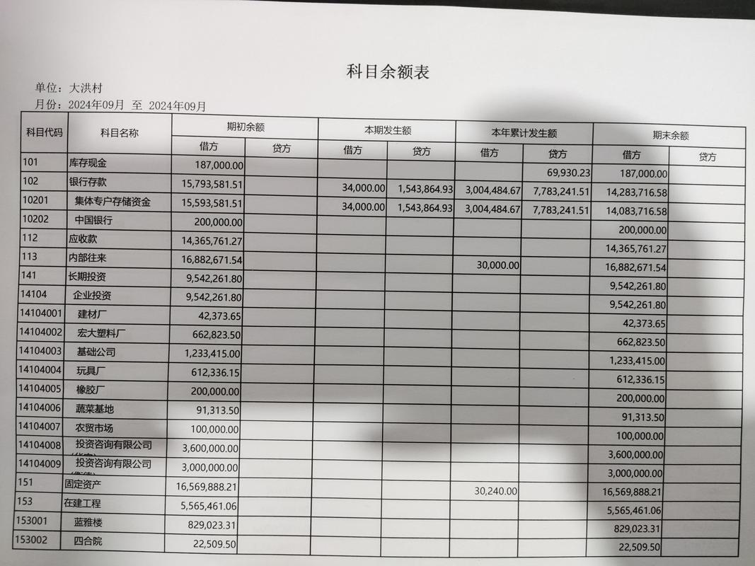 鞍山代办企业流水：隐藏的合规风险与应对